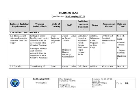 TESDA TRANING MANAGEMENT INFORMATION SYSTEM .